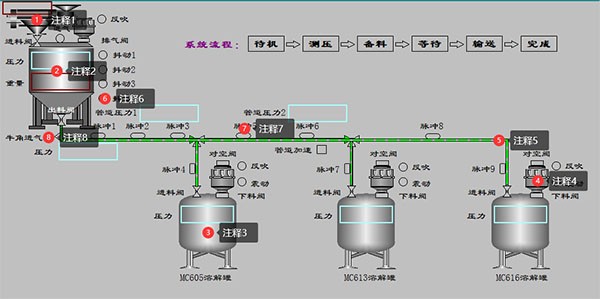 Powder metering and conveying system