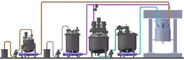 Filling metering system
